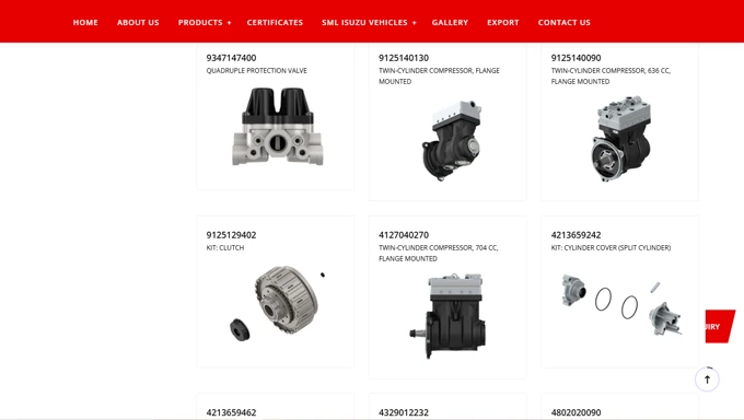 Automotive Parts Online Store by Brainmagic Solutions