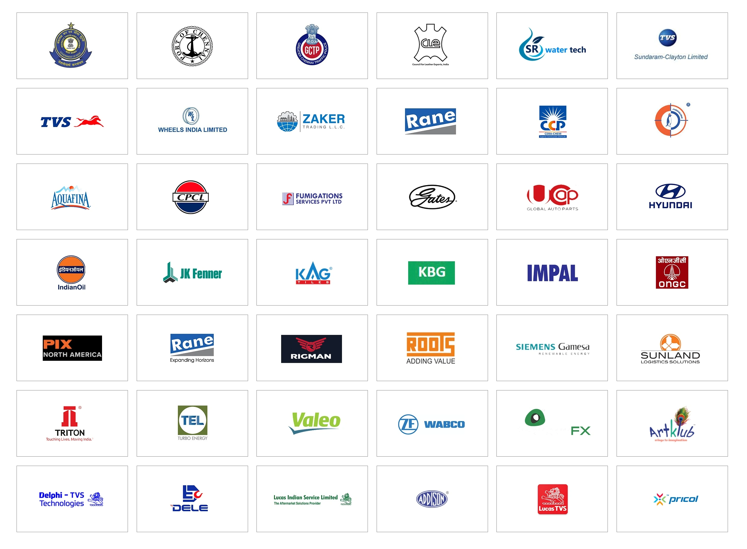 Brands partnered for website and mobile app solutions